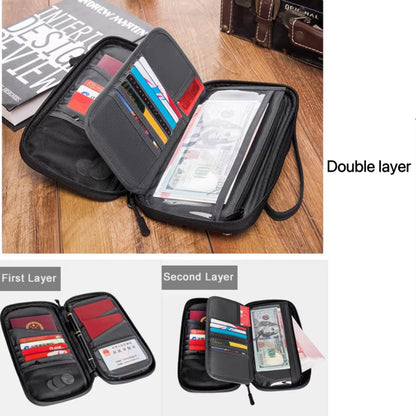 Travel Passport Wallet Organizer